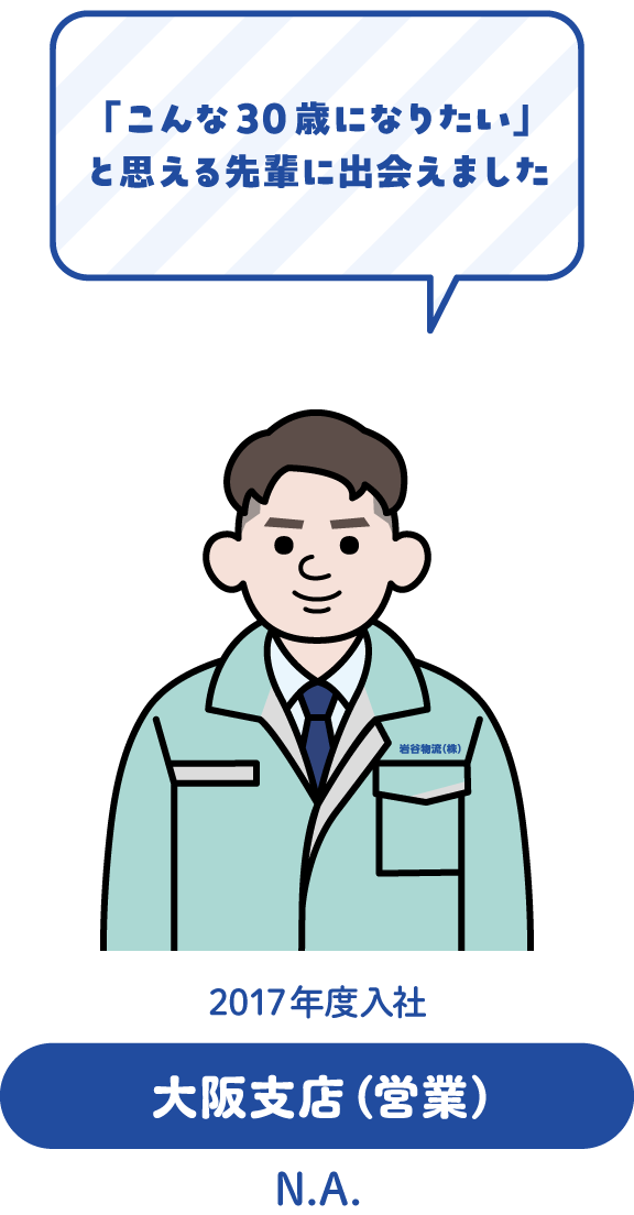 技術保安（乗務員指導）